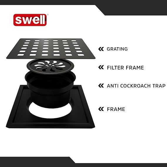 Swell Auto Close Bowl Jali ,Elite Black