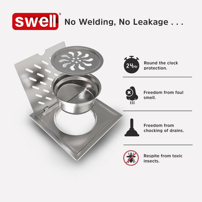 Swell Attached Floor Drain,FLP 102