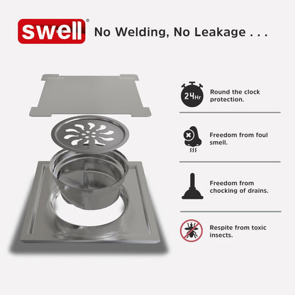 Swell Closed Floor Drain, PM 1007