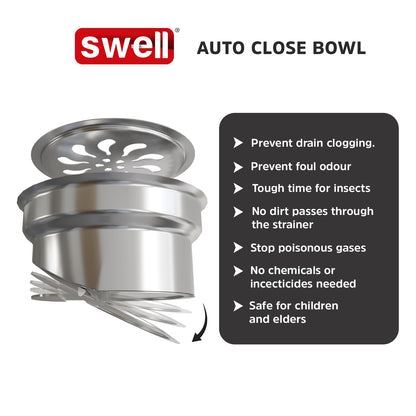 Swell Attached Floor Drain,FLP 102