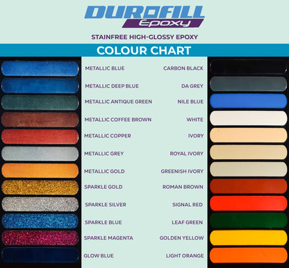 Durofill Epoxy Kit with Epoxy Pigment